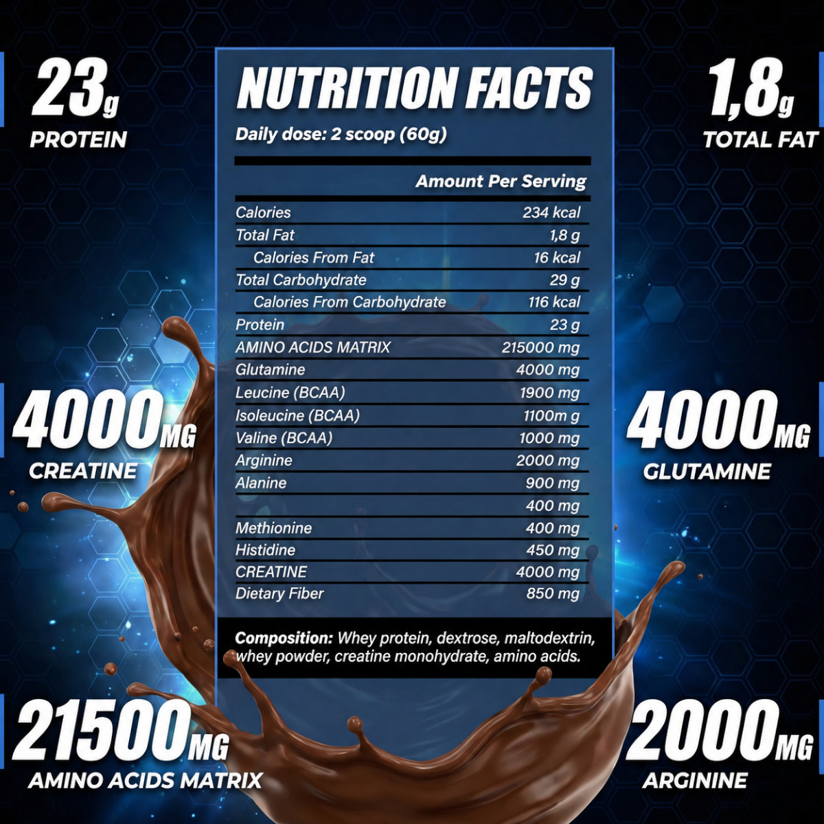 anabol elite label 2